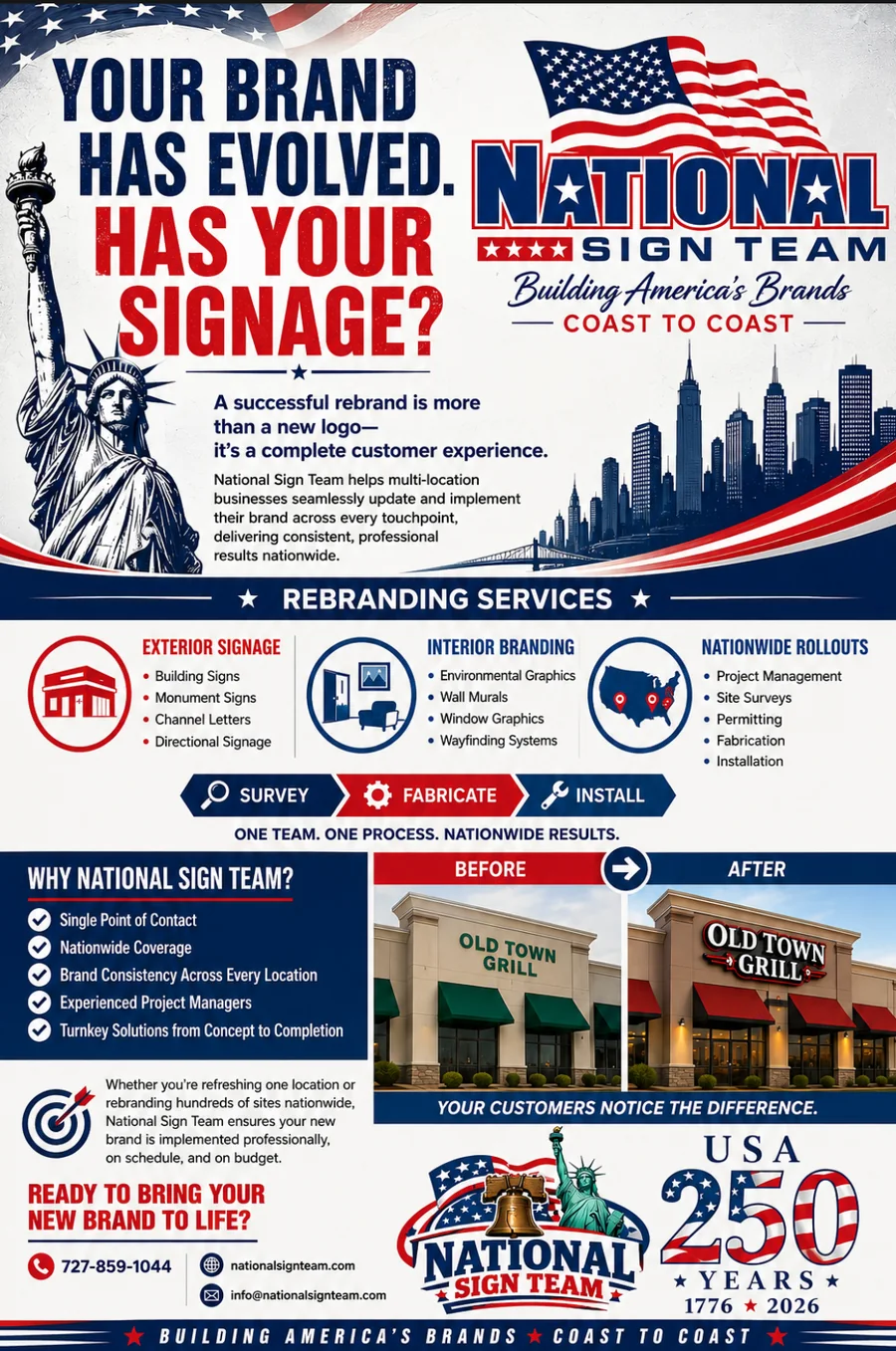 Rebranding cut sheet cover
