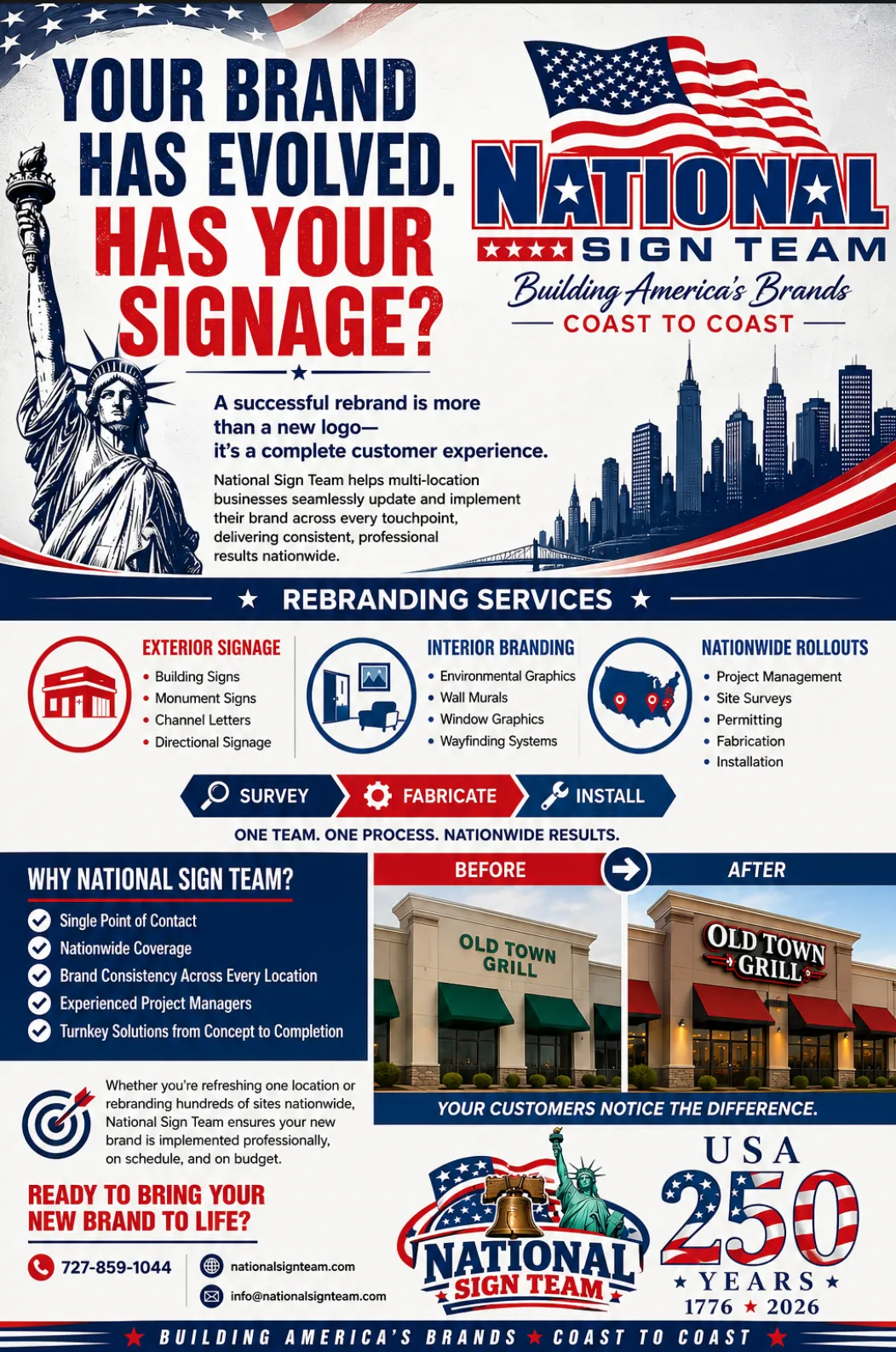 Preview of the National Sign Team project management roadmap