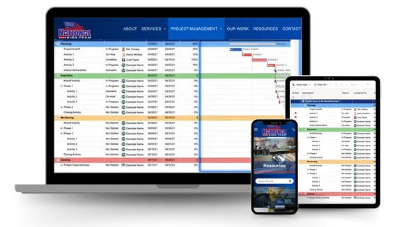 Laptop, tablet, and cell phone showing real-time sign project tracking
